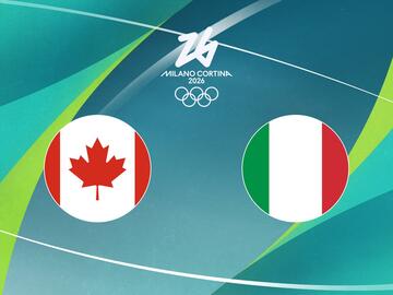 Milano Cortina Olympics 2026