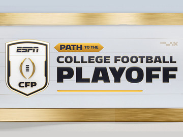 Path to the College Football Playoff